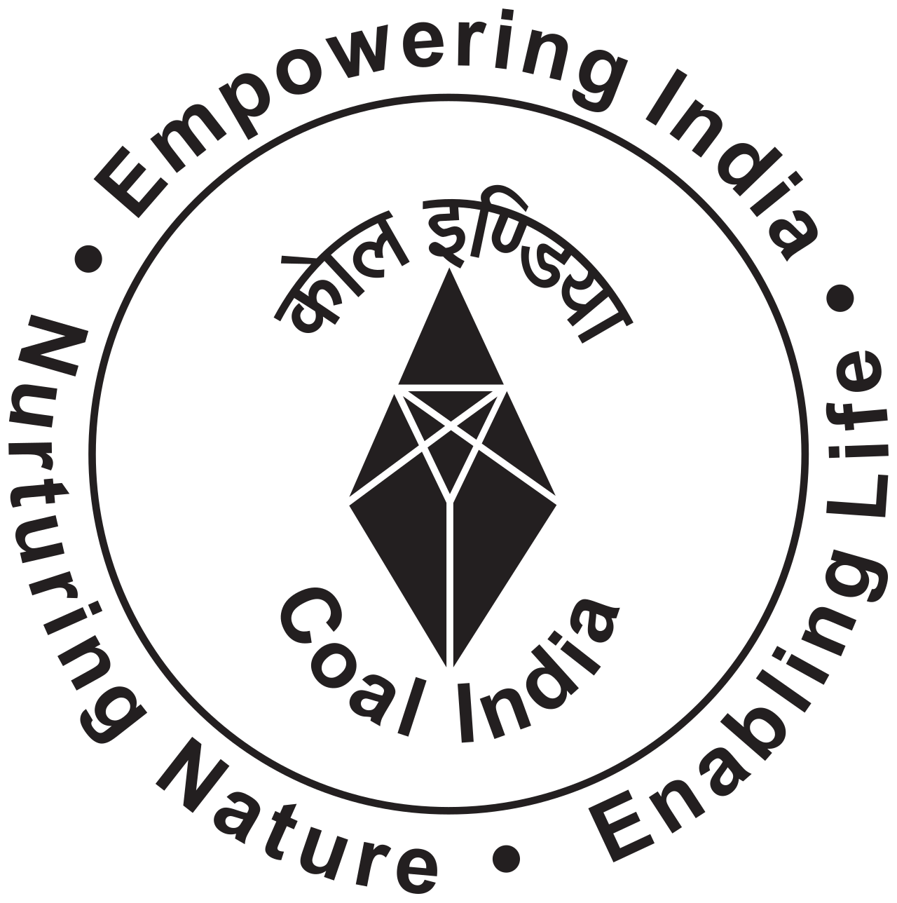 Coal India